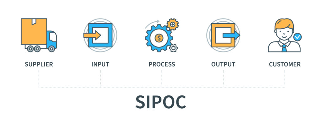 SIPOC