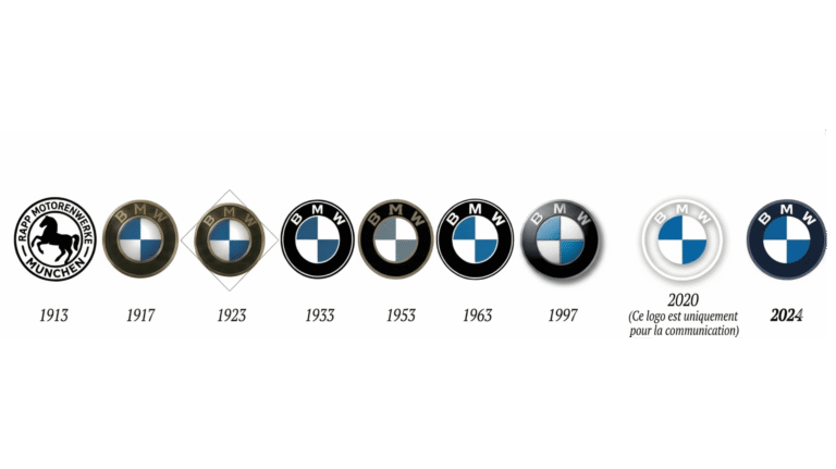 logo BMW évolutions